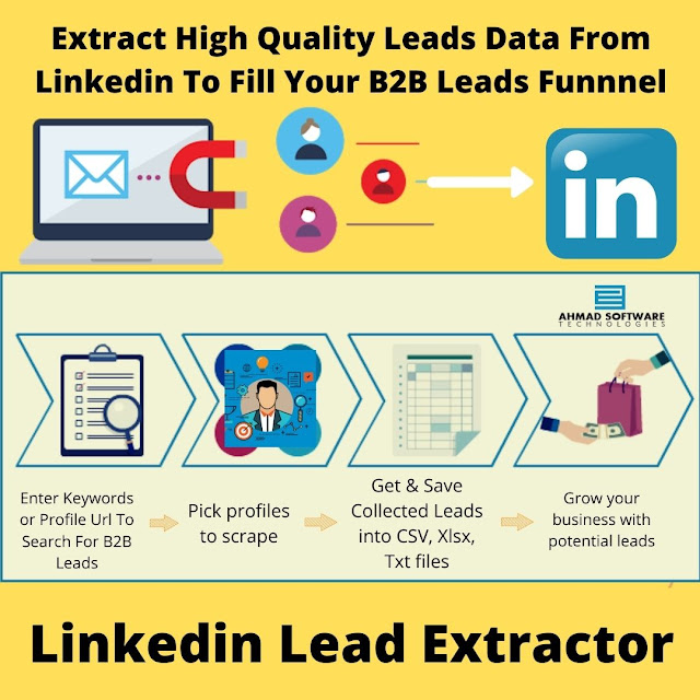 Linkedin Lead Extractor, extract leads from linkedin, linkedin extractor, how to get email id from linkedin, linkedin missing data extractor, profile extractor linkedin, linkedin search export, linkedin email scraping tool, linkedin connection extractor, linkedin scrape skills, how to export leads from linkedin, pull data from linkedin, how to scrape linkedin emails, how to download leads from linkedin, linkedin profile finder, linkedin data extractor, linkedin email extractor, how to find email addresses, linkedin email scraper, extract email addresses from linkedin, data scraping tools, sales prospecting tools, linkedin scraper tool, linkedin tool search extractor, linkedin data scraping, extract data from linkedin to excel, linkedin email grabber, scrape email addresses from linkedin, linkedin export tool, linkedin data extractor tool, web scraping linkedin, linkedin scraper, web scraping tools, linkedin data scraper, email grabber, data scraper, data extraction tools, online email extractor, extract data from linkedin to excel, mail extractor, best extractor, linkedin tool group extractor, best linkedin scraper, linkedin profile scraper, linkedin post scraper, how to scrape data from linkedin, scrape linkedin posts, web scraping linkedin jobs, data scraping tools, web page scraper, web scraping companies, social media scraper, email address scraper, content scraper, scrape data from website, data extraction software, linkedin email address extractor, data scraping companies, scrape linkedin connections, scrape linkedin search results, linkedin search scraper, linkedin data scraping software, extract contact details from linkedin, data miner linkedin, linkedin email finder, lead extractor software, lead extractor tool, b2b email finder and lead extractor, how to mine linkedin data, how to extract data from linkedin to excel, linkedin marketing, email marketing, digital marketing, web scraping, lead generation, technology, education, how to generate b2b leads on linkedin, linkedin lead generation companies, how to generate leads on linkedin, how to use linkedin to generate business, best linkedin automation tools 2020, linkedin link scraper, how to fetch linkedin data, linkedin lead scraping, scrape linkedin 2021, get data from linkedin api, linkedin post scraper, web scraping from linkedin using python, linkedin crawler, best linkedin scraping tool, linkedin contact extractor, linkedin data tool, linkedin url scraper, how to scrape linkedin for phone numbers, business lead extractor, how to extract leads from linkedin, how to extract mobile number from linkedin, how to find someones email id on linkedin, extract email addresses from linkedin, how to find my linkedin email address, how to get email id from linkedin connections, linkedin email finder online, how to extract emails from linkedin 2020, how to get emails of people on linkedin, how to get email address from linkedin api, best linkedin email finder, email to linkedin profile finder, contact details from linkedin, email scraper, email grabber, email crawler, email extractor, linkedin email finder tools, scraping emails from linkedin, how to extract email ids from linkedin, email id finder tools, sales navigator lead lists, download linkedin sales navigator list, sales navigator scraper, linkedin link scraper, email scraper linkedin, linkedin email grabber, linkedin email extractor software, how to pull email addresses from linkedin, how to get email id from linkedin connections, extract email addresses from linkedin, how to get email address from linkedin profile, scrape emails from linkedin, how to get linkedin contacts email addresses, how to get contact details on linkedin, how to extract emails from linkedin groups, linkedin email extractor free download, email scraping from linkedin, download linkedin profile, how to download linkedin profile picture, download linkedin data, how to save linkedin profile as pdf 2020, download linkedin contacts 2020, linkedin public profile scraper, can i scrape data from linkedin, is it legal to scrape data from linkedin, download linkedin lead extractor, linkedin data for research, how to get linkedin data, download linkedin profile, download linkedin contacts 2020, linkedin member data, how to find someone on linkedin by name, how to search someone on linkedin without them knowing, how to find phone contacts on linkedin, linkedin search tool, search linkedin without logging in, linkedin helper profile extractor, Linkedin Email List, Linkedin Email Search, export someone elses linkedin contacts, linkedin email finder firefox, how to get contact info from linkedin without connection, how to find phone contacts on linkedin, how to find phone number linkedin url, export linkedin profile, how to mine data from linkedin, linkedin target email extractor, linkedin profile email extractor, scrape mobile numbers from linkedin, how to extract linkedin contacts, export linkedin contacts with phone numbers, how to convert leads on linkedin, how to search for leads on linkedin, how can i get leads from linkedin, linkedin search export to excel, linkedin profile searcher, export linkedin contacts with phone numbers, how to download linkedin contacts to excel, how to get contact info from linkedin without connection, linkedin group member list, find linkedin profile url, scrape linkedin group members, linkedin leads