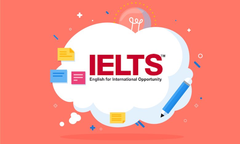 ielts coaching in jaipur