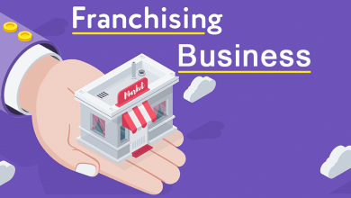 open a franchise business