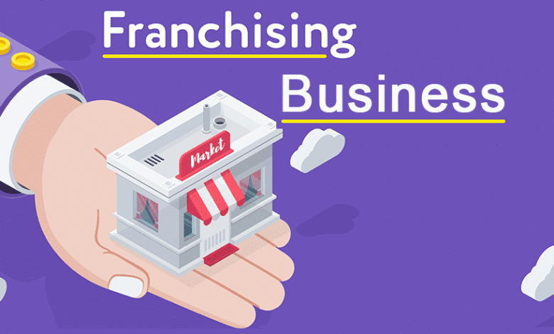 open a franchise business