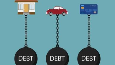 Understand Your Debt