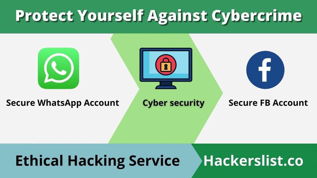 how to protect yourself against cybercrime