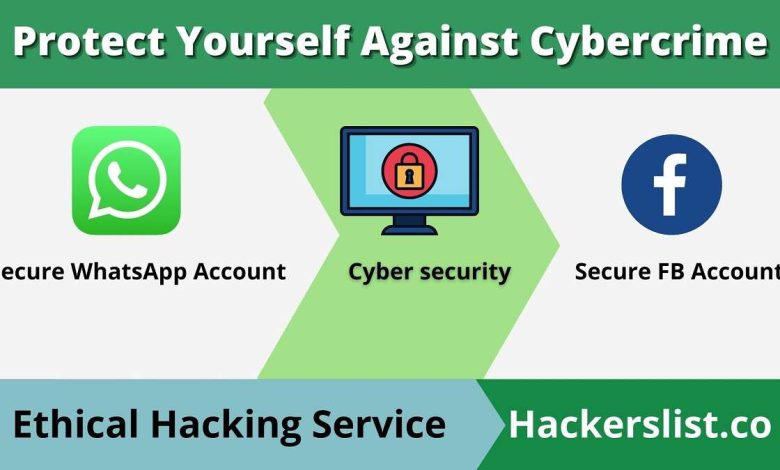 how to protect yourself against cybercrime