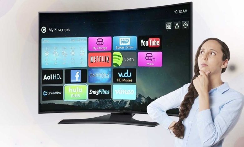 5 things to keep in mind before buying a Smart TV