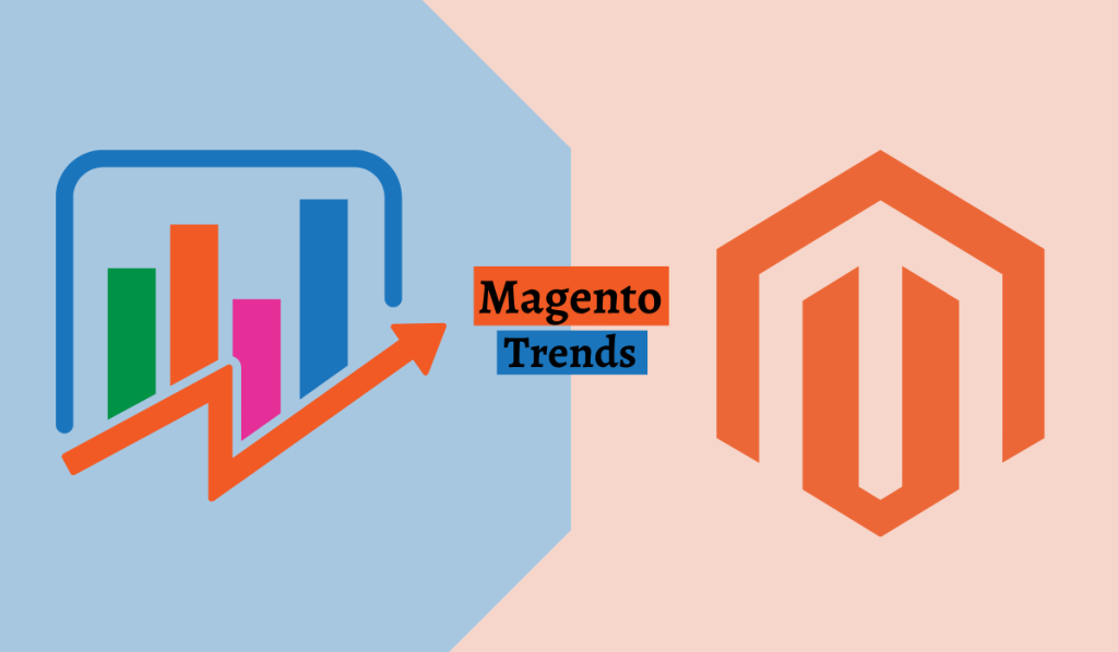 Magento development services