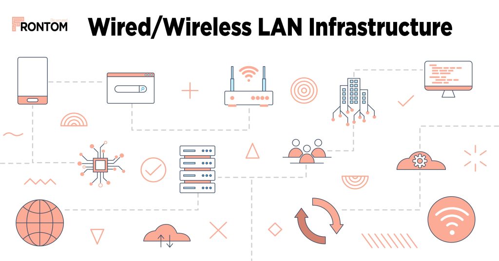 How-can-VLANs-provide-network-security