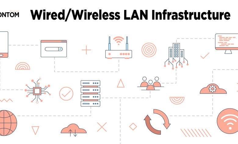 How-can-VLANs-provide-network-security